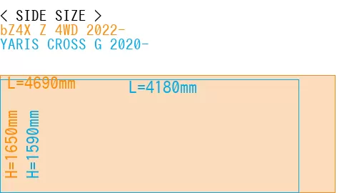 #bZ4X Z 4WD 2022- + YARIS CROSS G 2020-